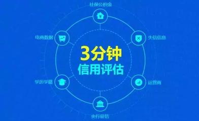 互聯(lián)網(wǎng)技術(shù)如何助力中國征信快速發(fā)展——以電子商務(wù)平臺開發(fā)及運營為例